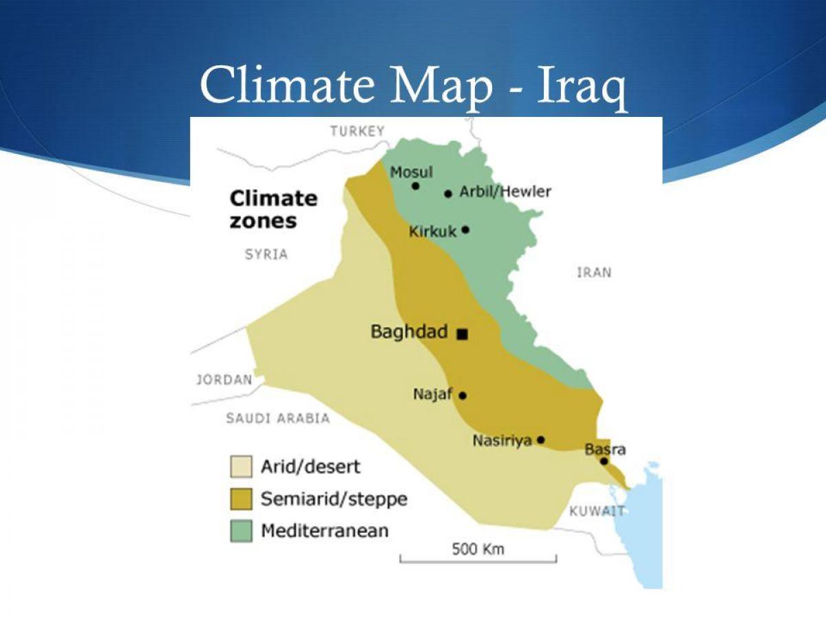 מפה של עיראק האקלים